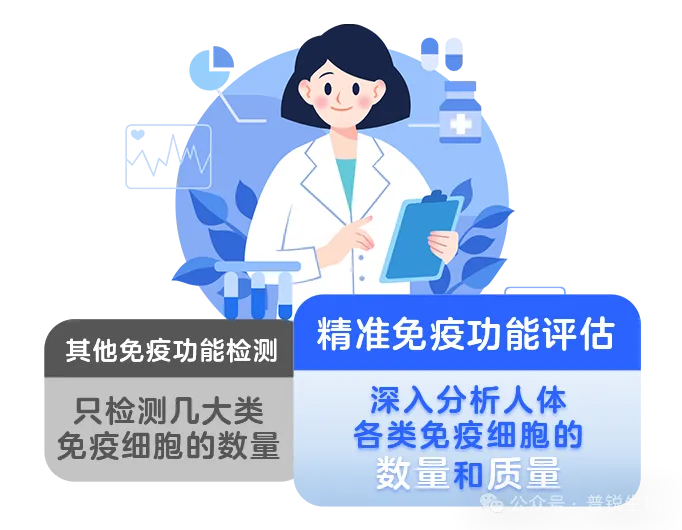 云顶集团官网